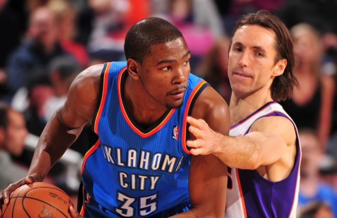 结果显示 结果显示