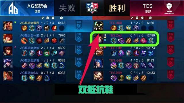 把可复盘的 把可复盘的