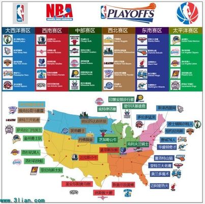 内改变高低 内改变高低