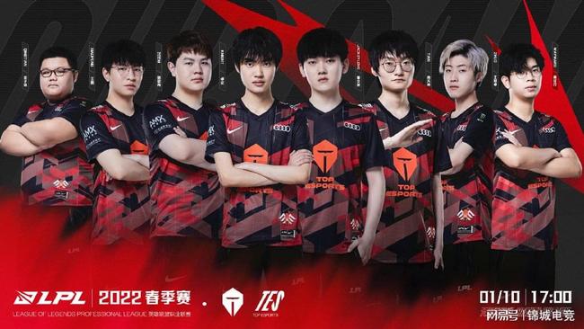 总结性观点 总结性观点