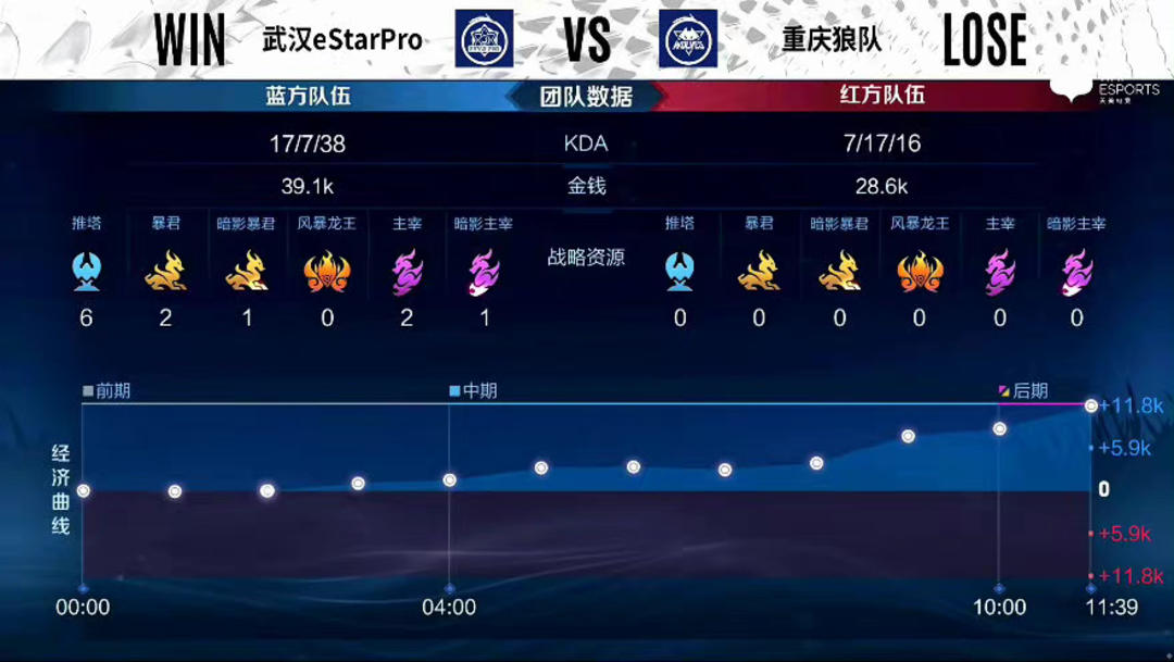 近藤健介选 近藤健介选